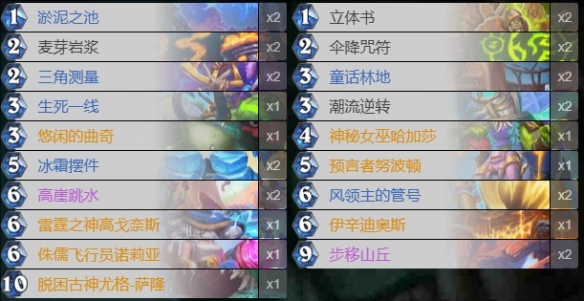 有哪些 最新版本大哥萨卡组代码推荐开元棋牌app12月最新上分卡组