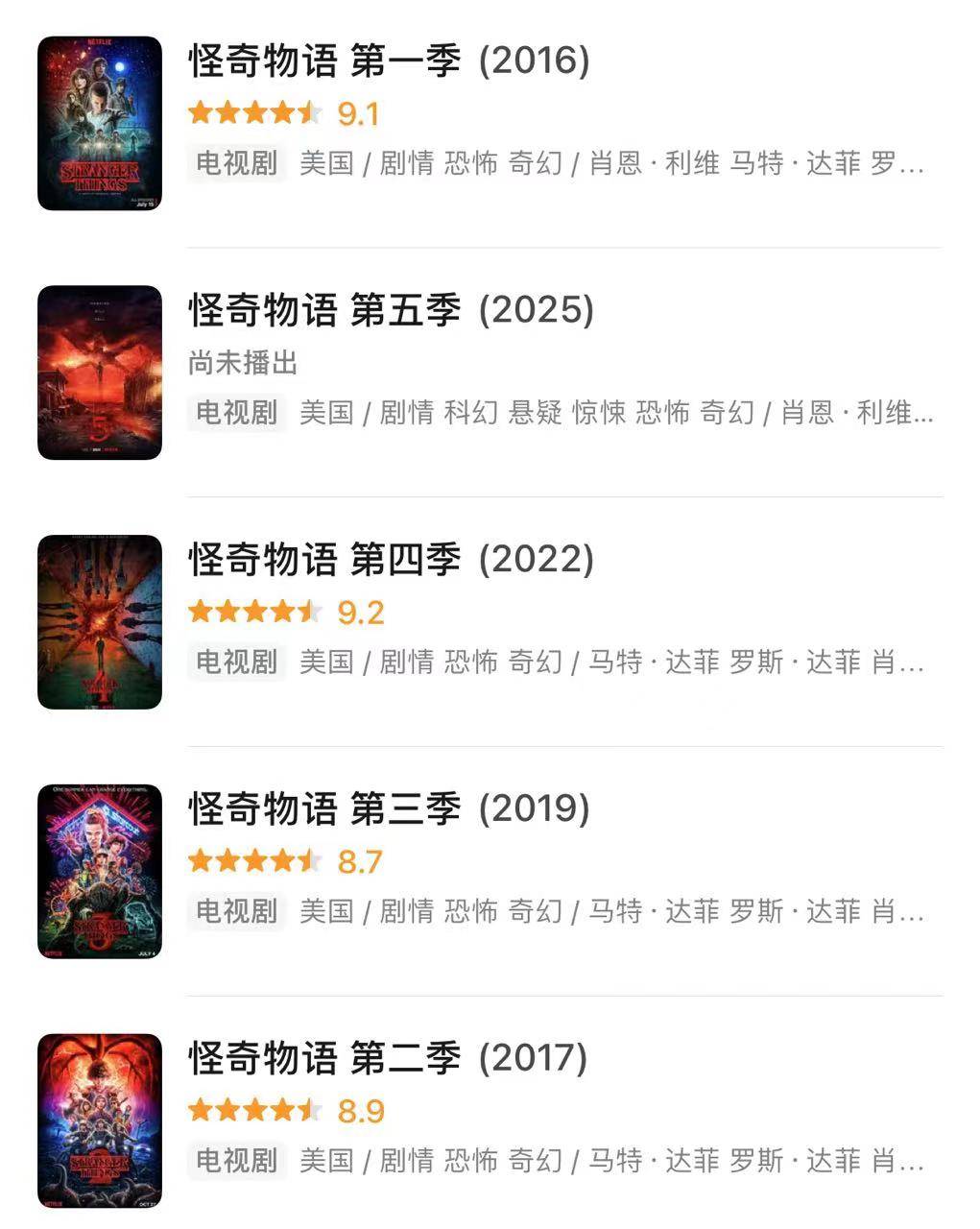 人》推出集卡活动影视剧卡牌是一门什么生意？开元棋牌成毅小卡成交价上千元、《大奉打更(图14)
