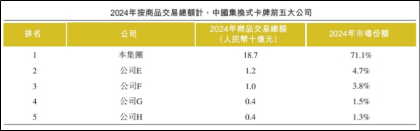 ？继马云后浙江或诞千亿卡神红杉等赚麻了开元棋牌app连小朋友都能玩出千亿市值(图1)