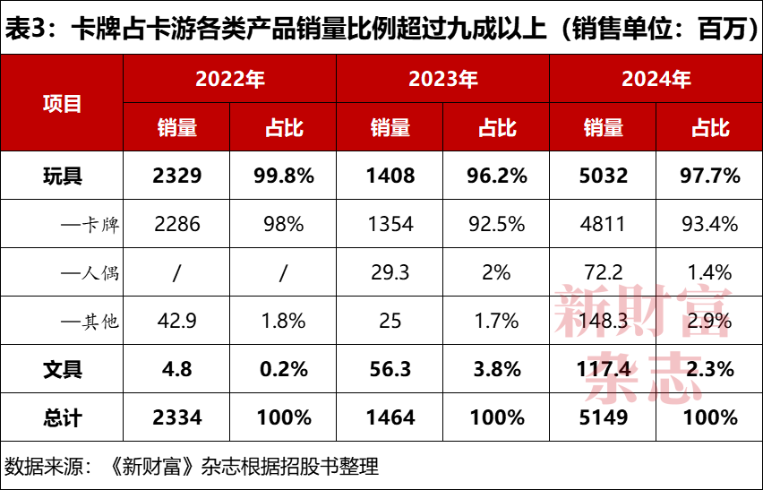 ？继马云后浙江或诞千亿卡神红杉等赚麻了开元棋牌app连小朋友都能玩出千亿市值(图9)