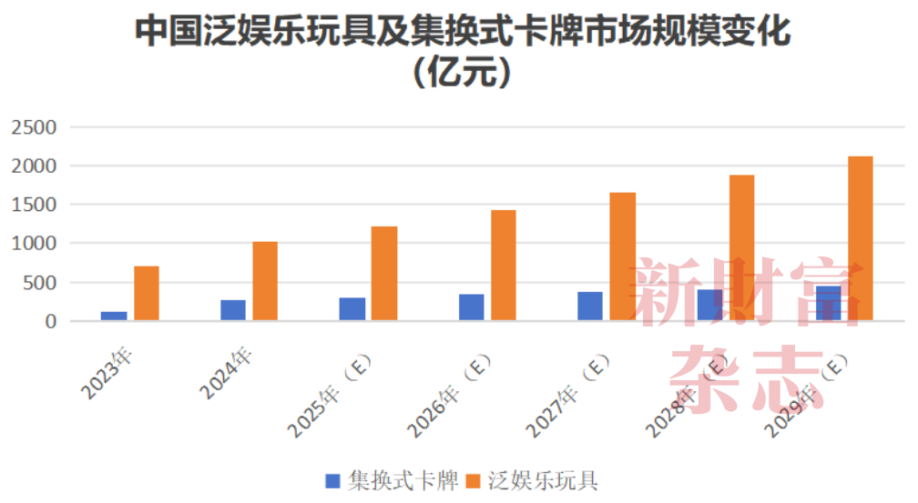 ？继马云后浙江或诞千亿卡神红杉等赚麻了开元棋牌app连小朋友都能玩出千亿市值(图7)