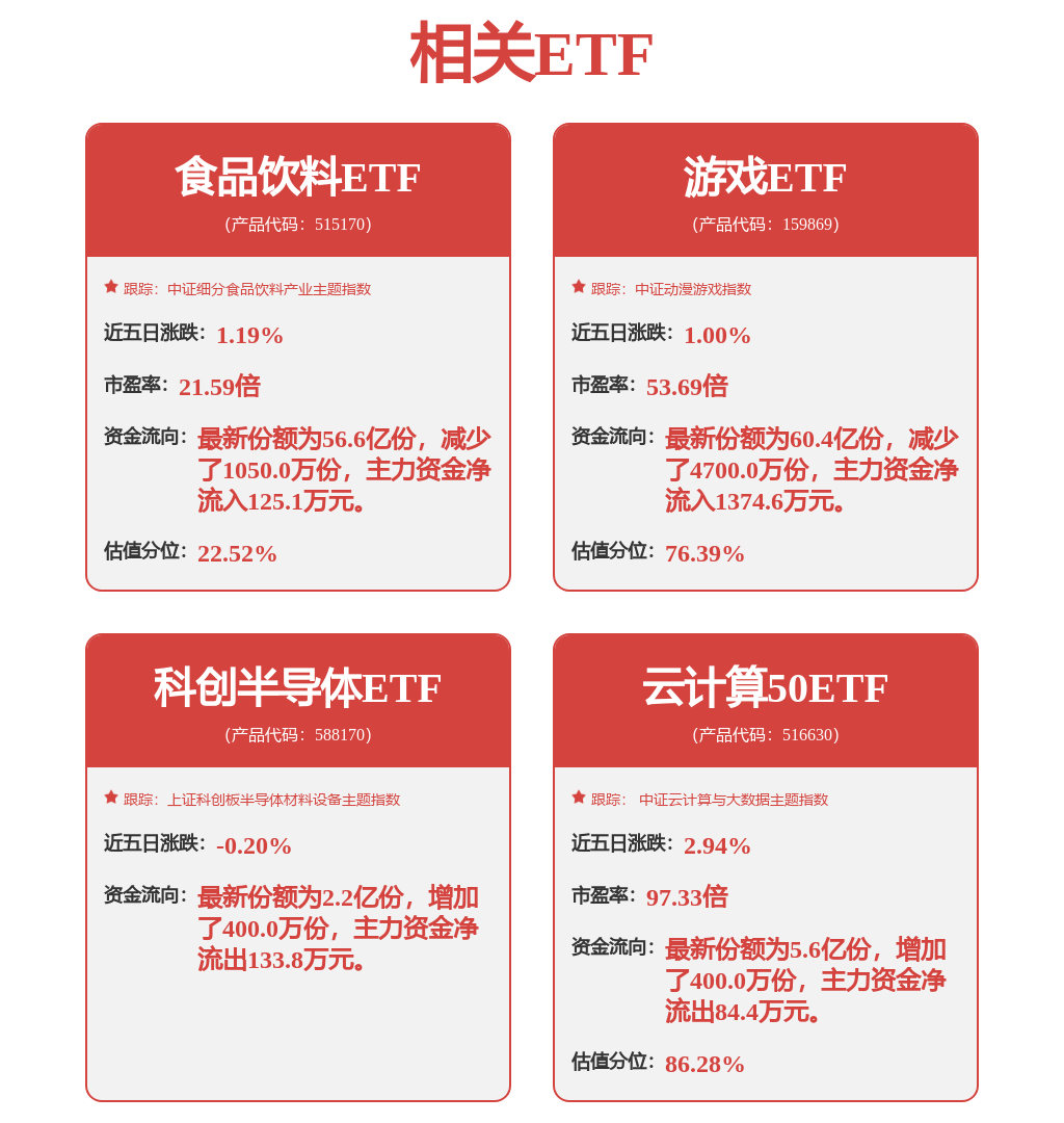买卖交易交易所涉全部款项合计为人民币1220亿元ky开元棋牌光线传媒：公司本次购买资产为承债式(图1)
