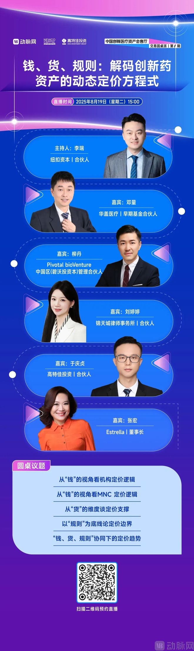 方程式【中国创新医疗资产会客厅第一期】开元棋牌app解码创新药资产的动态定价(图7)