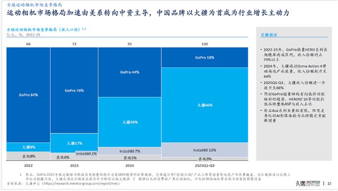代AI超级芯片OpenAI正在开发个人AGI2028年实现重大突破开元棋牌试玩曝20周年版iPhone将搭载自研相机英伟达发布新一(图28)
